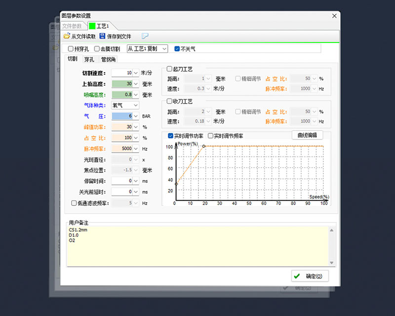 三(san)维机器人激光切(qie)割机,三(san)维激(ji)光(guang)切割机,3D激光(guang)切割机,内置工艺数据库